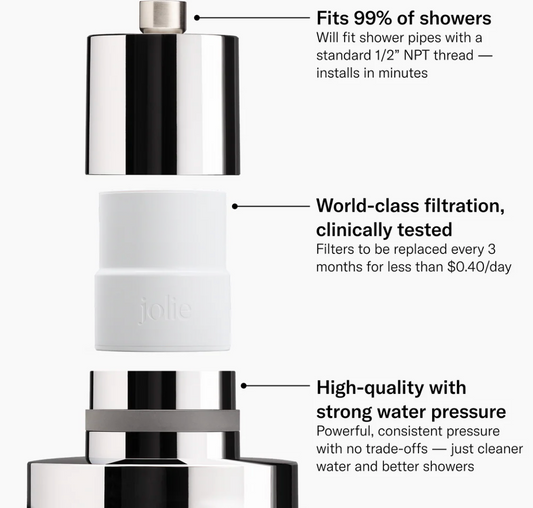 Jolie Filtered Shower-head